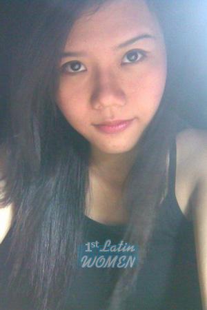 196995 - Thi Thu Thao Age: 27 - Vietnam