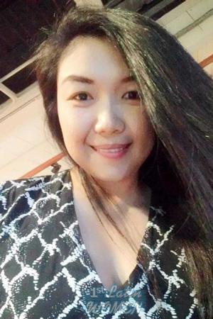 Ladies of Thailand