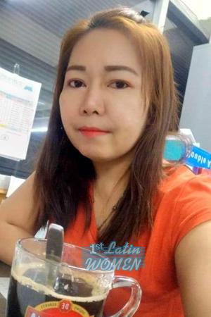 199108 - Tamon Age: 45 - Thailand