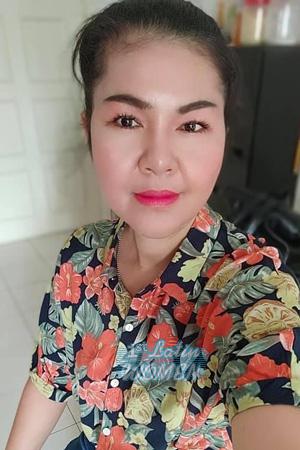 Ladies of Thailand