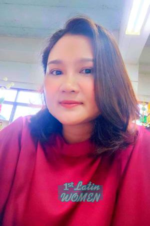 Ladies of Udonthani