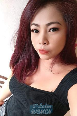 Ladies of Thailand