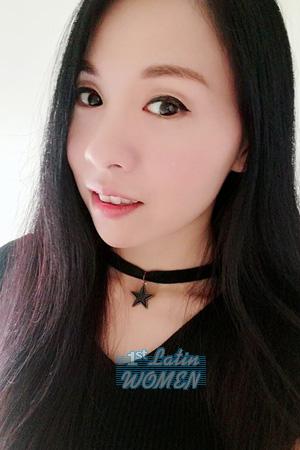 Ladies of Thailand