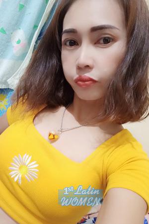 Ladies of Khon Kaen