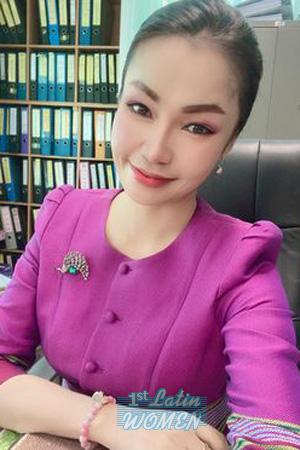 Ladies of Thailand