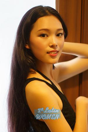 200091 - Congrong Age: 23 - China