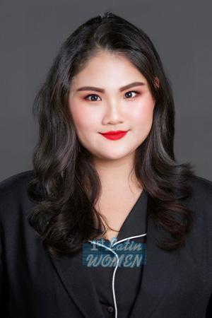 Ladies of Thailand
