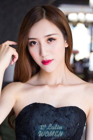 200900 - Yu Age: 27 - China