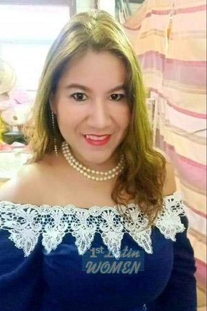 201177 - Udomporn Age: 46 - Thailand