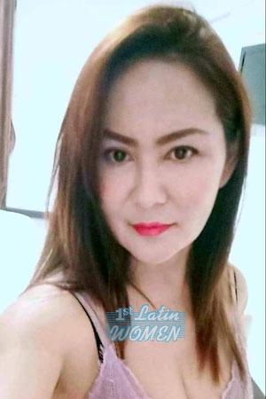 Ladies of Buriram