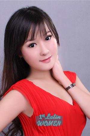 201354 - Xubo Age: 32 - China