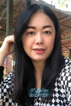 Ladies of Thailand