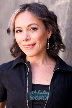 201886 - Od Age: 39 - Mexico