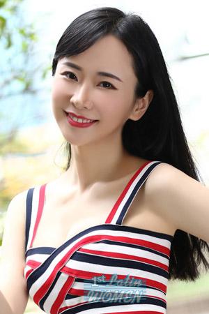 201941 - Yanxi Age: 33 - China