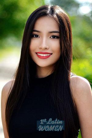 202252 - Thao My Age: 21 - Ukraine