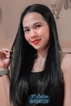 202314 - Sirikanda Age: 35 - Thailand