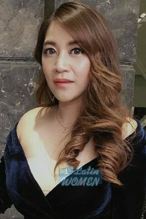 Ladies of Thailand