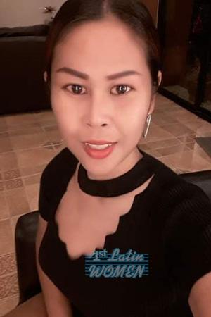 Ladies of Thailand