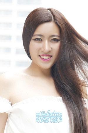 203262 - Wenye Age: 50 - China