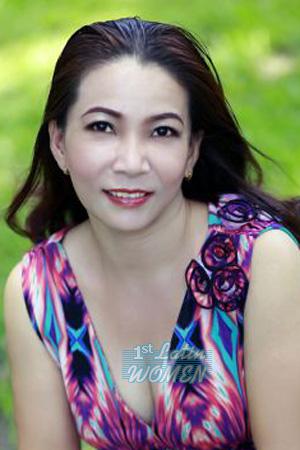 203715 - Thi My Dung Age: 56 - Vietnam