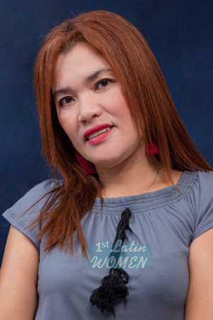 Ladies of Philippines
