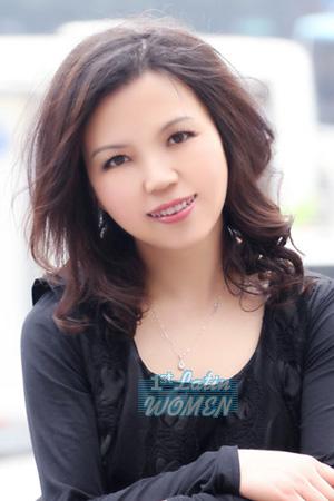 Ladies of Changsha