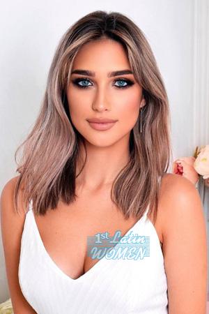205318 - Anastasiia Age: 20 - Ukraine