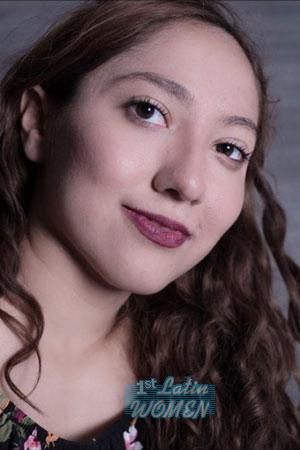 205581 - Lucero Age: 22 - Mexico