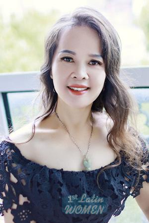 205780 - Haiying Age: 60 - China