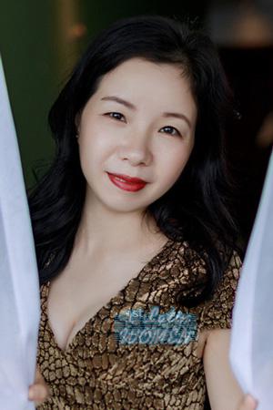 205980 - Yanhong Age: 61 - China