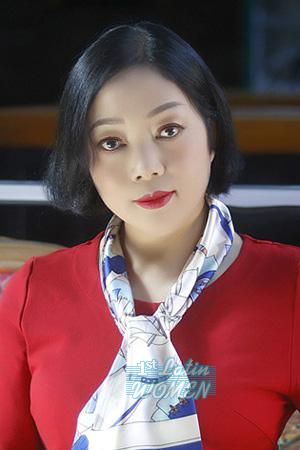 206385 - Xiping Age: 55 - China