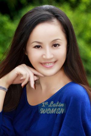 206740 - Yi Age: 51 - China