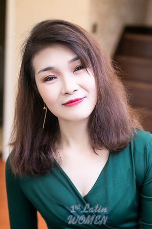 207233 - Qixiang Age: 50 - China