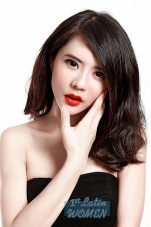 207711 - Karen Age: 42 - China