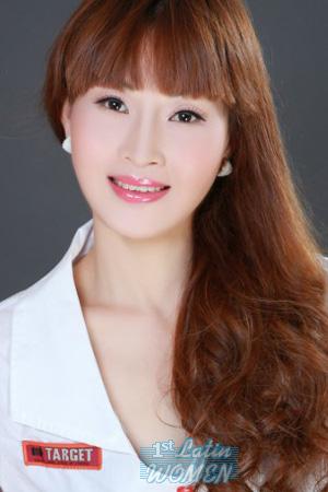 Ladies of Fushun