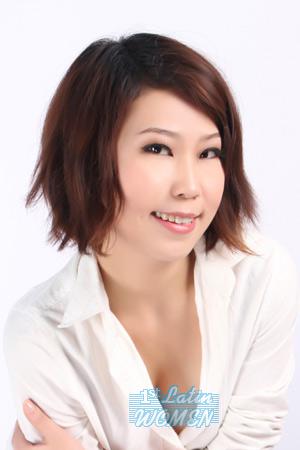 208007 - Jinxiang Age: 33 - China