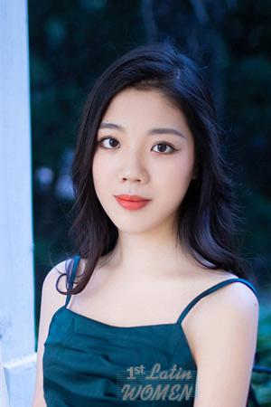 208039 - Xiping Age: 27 - China
