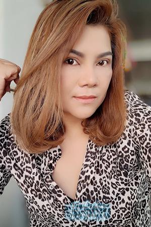 Ladies of Nakhon Ratchasima