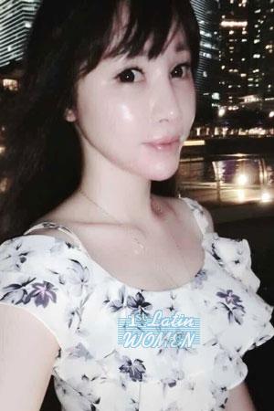 208451 - Apple Age: 39 - China