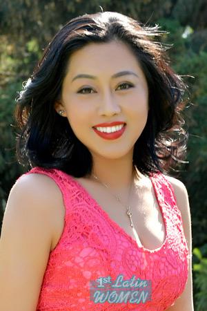208662 - Lucy Age: 40 - China