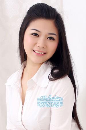 208891 - Fang Age: 28 - China