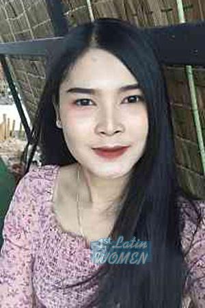 Ladies of Loei