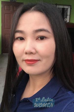 Ladies of Thailand