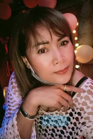 Ladies of Thailand