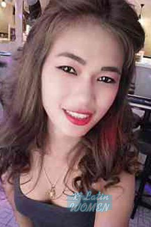 Ladies of Thailand