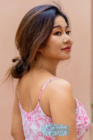 Ladies of Asia