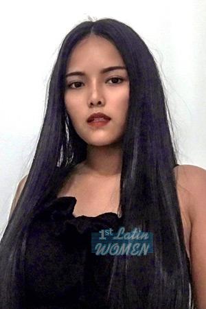 211073 - Nalin Age: 20 - Thailand