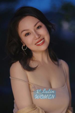 Ladies of Chongqing
