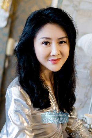 211190 - Yujuan Age: 58 - China