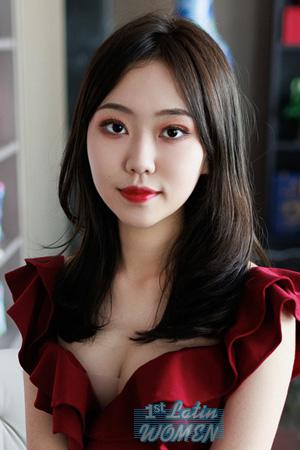 211384 - Ming Age: 21 - China